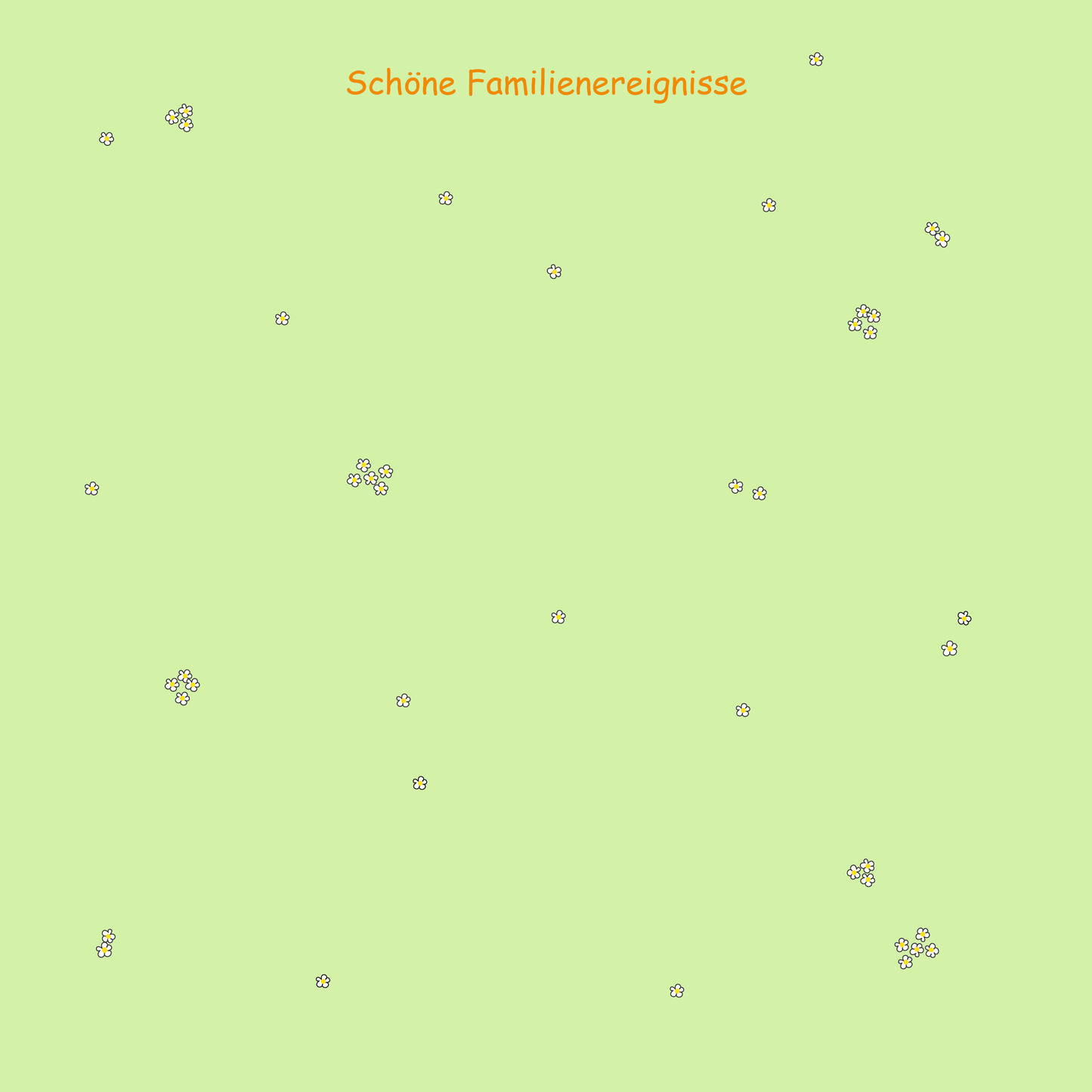 Familienereignisse in einem Buch eintragen